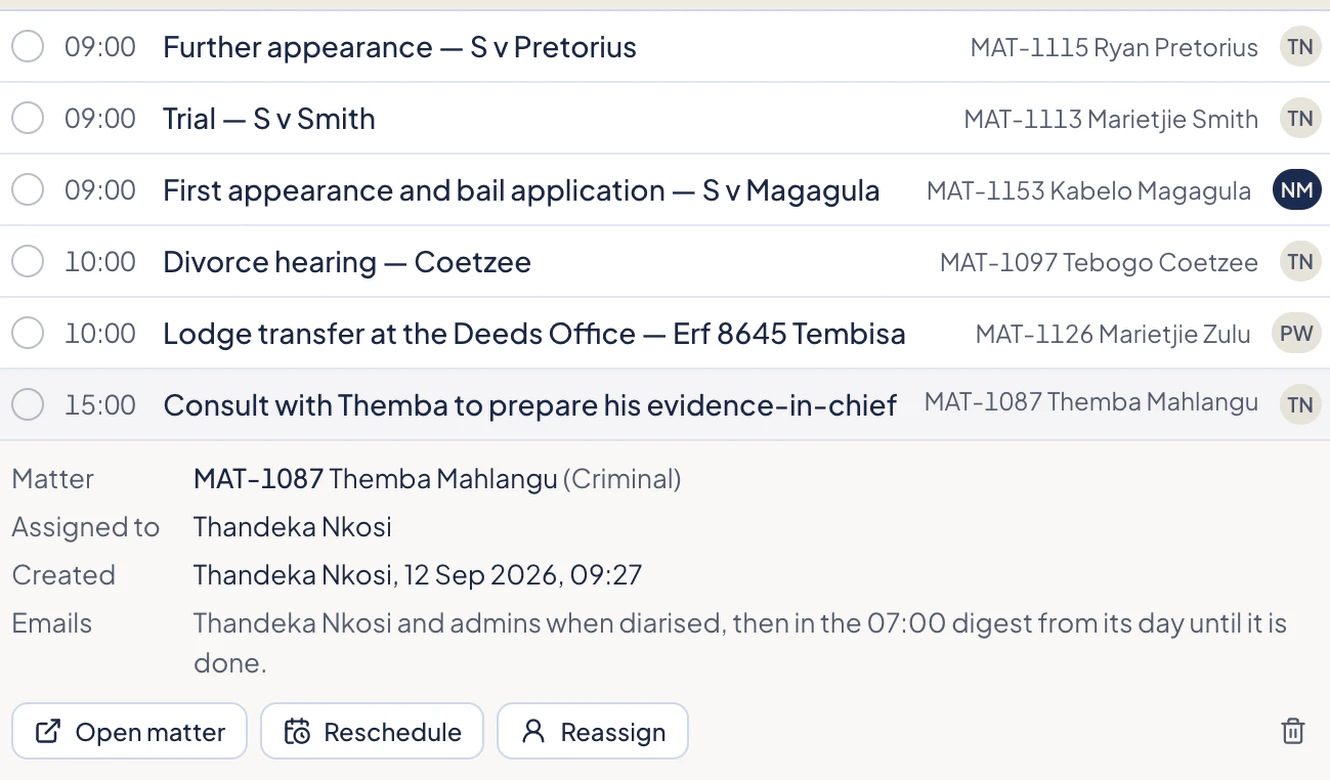 Caseo diary panel with sample data: six timed diary entries for one day, the last one opened. The entry is assigned to a named person, who also created it; the emails line says the assignee and admins are emailed when it is diarised, then it appears in the 07:00 digest from its day until it is done. Buttons below: Open matter, Reschedule and Reassign.